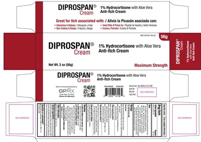 Pdp (Diprospan Cream Pdp)